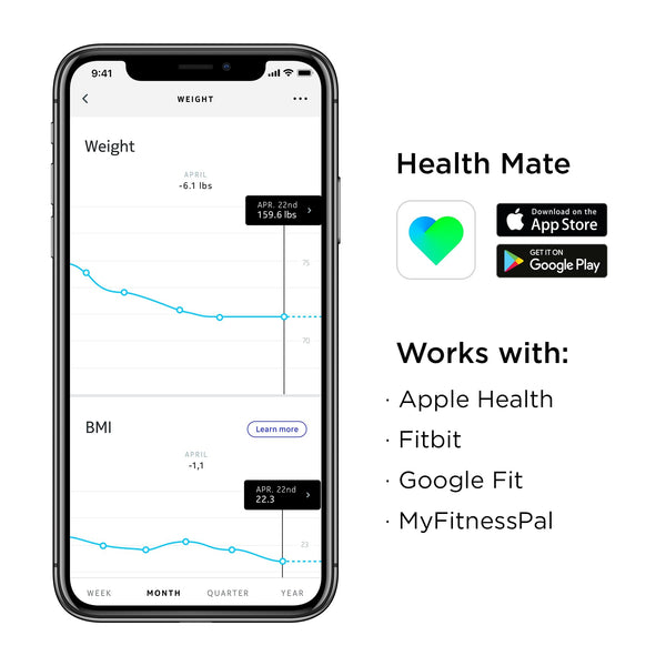 Withings body+ apple health sale