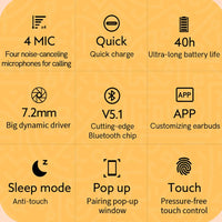 QCY T13 - Bluetooth 5.1 Wireless Earphones Specs