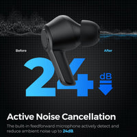 SoundPeats T3 - IPX4 Bluetooth 5.2 TWS Headphones