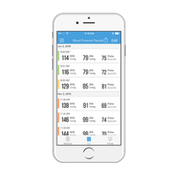 iHealth FEEL Wireless Blood Pressure Monitor