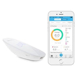 iHealth SMART Wireless Gluco-Monitoring System