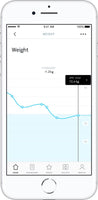 Withings / Nokia White Body Cardio - Body Composition & Heart Health Wifi Smart Scale App - FitTrack Australia