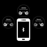 Soundpeats H1 Premium - Bluetooth - Mono or Stereo